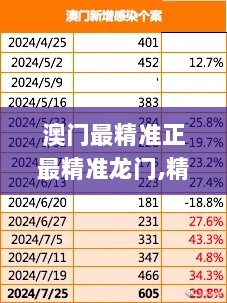 澳门最精准正最精准龙门,精细解答解释落实_EYC4.11.57增强版