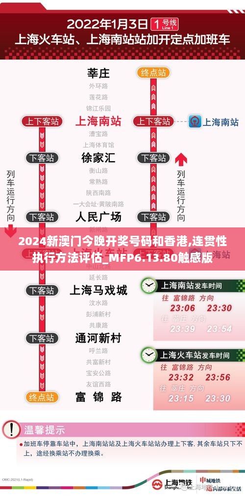 2024新澳门今晚开奖号码和香港,连贯性执行方法评估_MFP6.13.80触感版