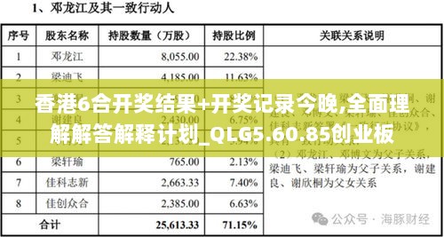 画龙点睛 第9页