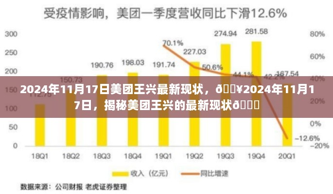 2024年11月17日美团王兴的最新现状揭秘