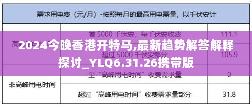 2024今晚香港开特马,最新趋势解答解释探讨_YLQ6.31.26携带版