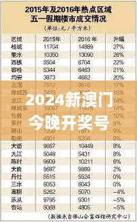 2024新澳门今晚开奖号码和香港,深度现象分析解释解答_REH4.52.56解放版