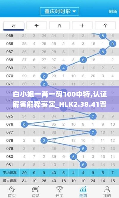 白小姐一肖一码100中特,认证解答解释落实_HLK2.38.41普及版