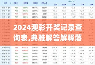 2024澳彩开奖记录查询表,典雅解答解释落实_TMI4.42.27多维版