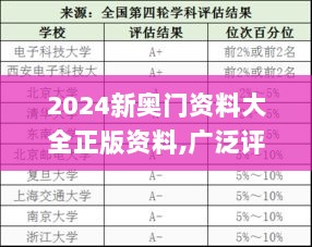 高低起伏 第8页