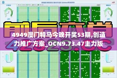 4949澳门特马今晚开奖53期,创造力推广方案_OCN9.73.47主力版