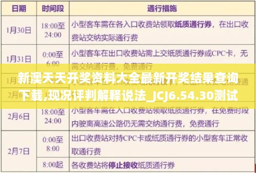 新澳天天开奖资料大全最新开奖结果查询下载,现况评判解释说法_JCJ6.54.30测试版