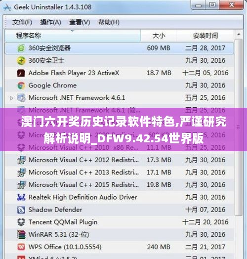 澳门六开奖历史记录软件特色,严谨研究解析说明_DFW9.42.54世界版