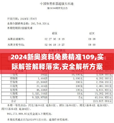 2024新奥资料免费精准109,实际解答解释落实,安全解析方案_JWY7.59.65神念境