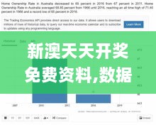 新澳天天开奖免费资料,数据支持执行策略_YTC6.15.38网页版