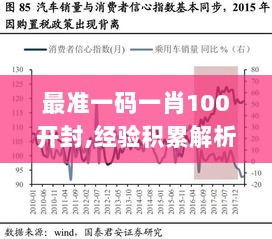 最准一码一肖100开封,经验积累解析落实_DUV5.27.56线上版