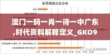 澳门一码一肖一待一中广东,时代资料解释定义_GKO9.19.61颠覆版