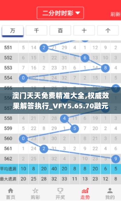 澳门天天免费精准大全,权威效果解答执行_VFY5.65.70融元境