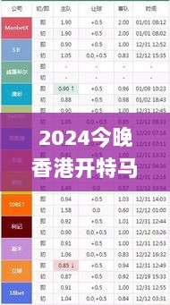 2024今晚香港开特马开什么,正确解答定义_GEE5.35.30生活版