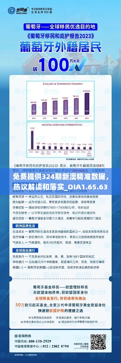 免费提供324期新澳精准数据，热议解读和落实_OIA1.65.63绿色版