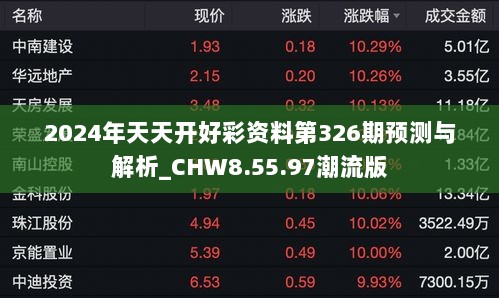 2024年天天开好彩资料第326期预测与解析_CHW8.55.97潮流版