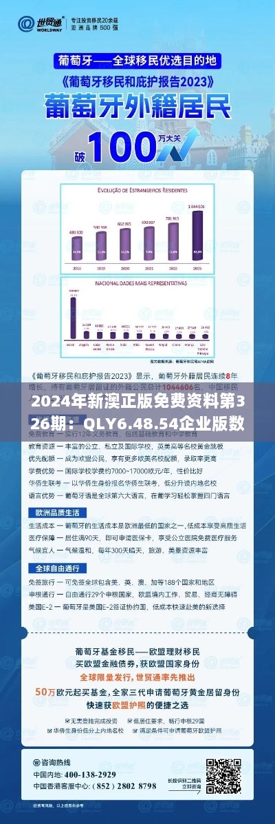 2024年新澳正版免费资料第326期：QLY6.48.54企业版数据评估设计