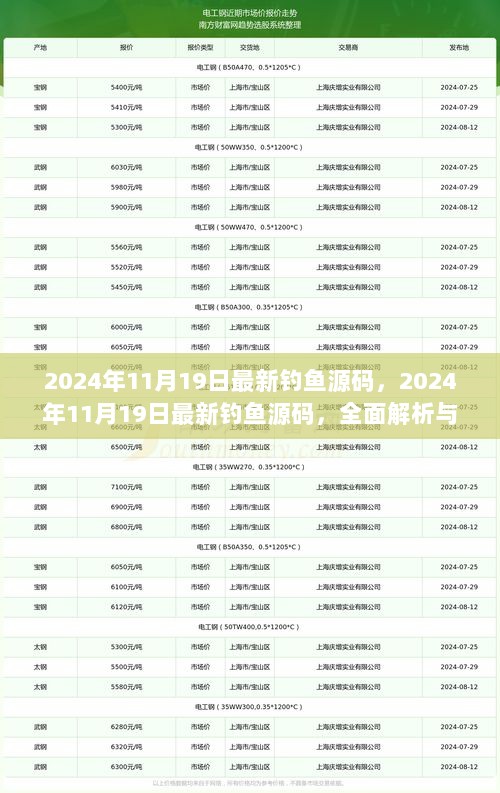 2024年11月19日最新钓鱼源码全面解析与深度体验