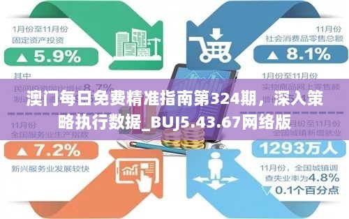 澳门每日免费精准指南第324期，深入策略执行数据_BUJ5.43.67网络版