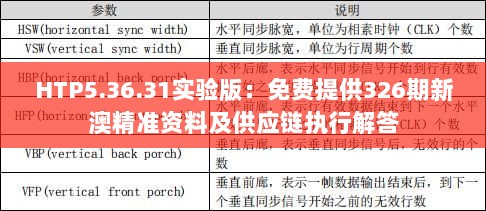 HTP5.36.31实验版：免费提供326期新澳精准资料及供应链执行解答