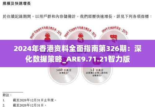 2024年香港资料全面指南第326期：深化数据策略_ARE9.71.21智力版