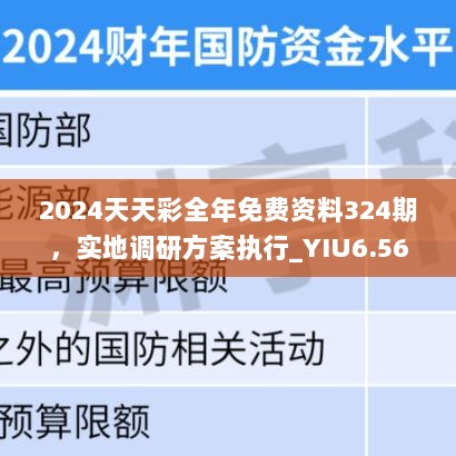 2024天天彩全年免费资料324期，实地调研方案执行_YIU6.56.88权限版