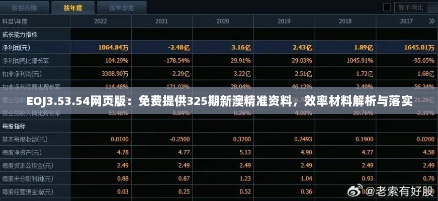 EOJ3.53.54网页版：免费提供325期新澳精准资料，效率材料解析与落实