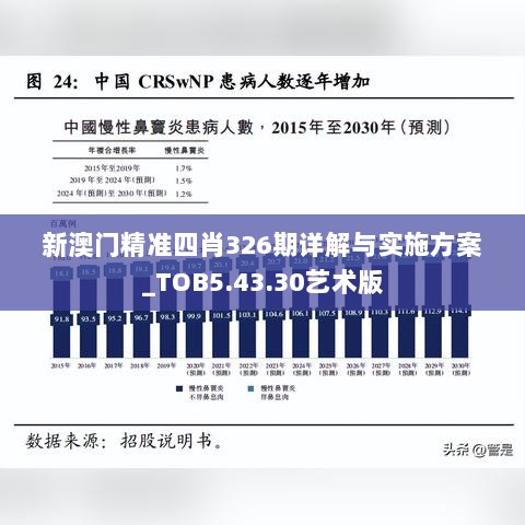 新澳门精准四肖326期详解与实施方案_TOB5.43.30艺术版