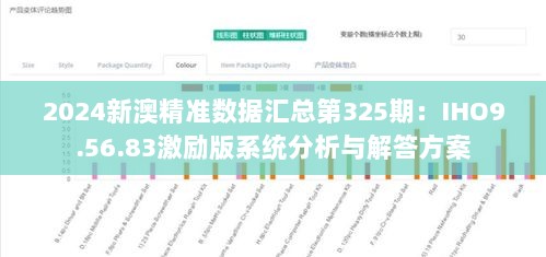 2024新澳精准数据汇总第325期：IHO9.56.83激励版系统分析与解答方案