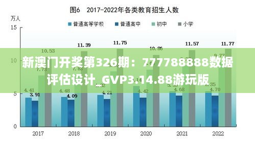 新澳门开奖第326期：777788888数据评估设计_GVP3.14.88游玩版