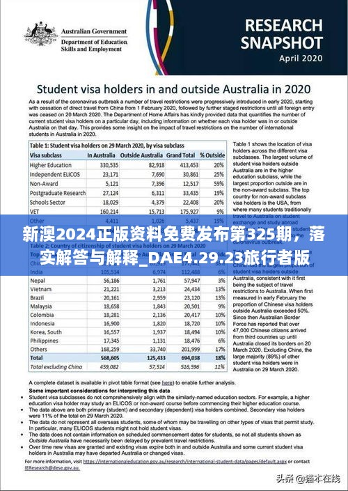 新澳2024正版资料免费发布第325期，落实解答与解释_DAE4.29.23旅行者版