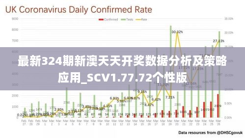 最新324期新澳天天开奖数据分析及策略应用_SCV1.77.72个性版