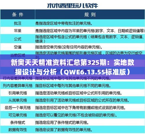 新奥天天精准资料汇总第325期：实地数据设计与分析（QWE6.13.55标准版）