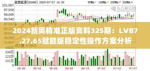 2024新奥精准正版资料325期：LVB7.27.65赋能版稳定性操作方案分析