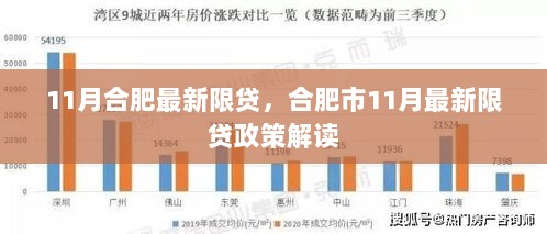 合肥市11月最新限贷政策解读