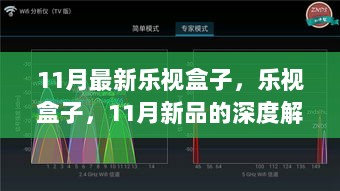 11月新品深度解析，乐视盒子的市场观点与深度解析