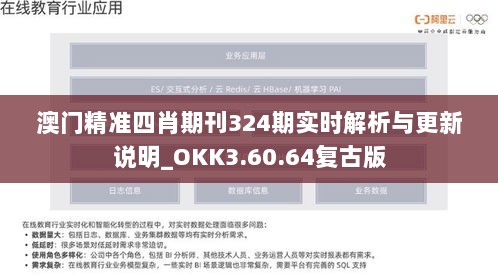 澳门精准四肖期刊324期实时解析与更新说明_OKK3.60.64复古版