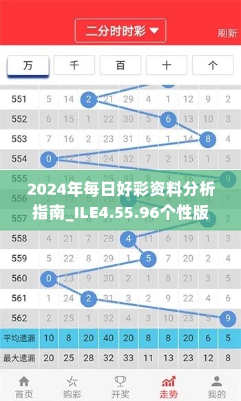 2024年每日好彩资料分析指南_ILE4.55.96个性版