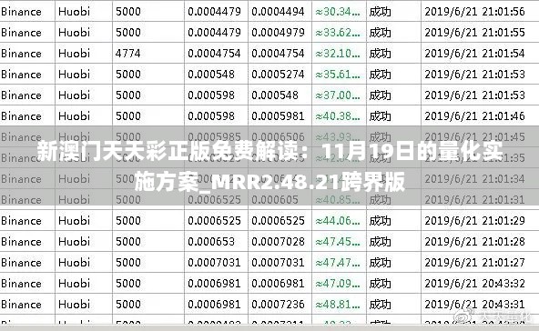 新澳门天天彩正版免费解读：11月19日的量化实施方案_MRR2.48.21跨界版