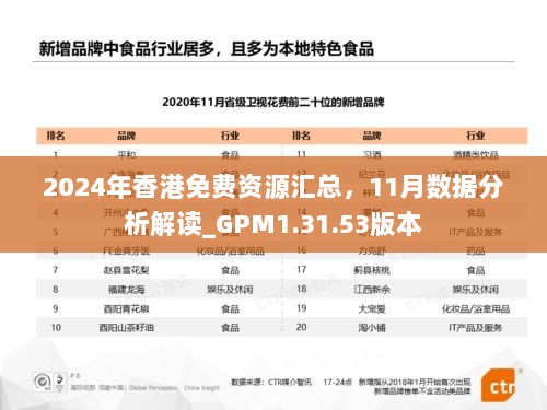 2024年香港免费资源汇总，11月数据分析解读_GPM1.31.53版本