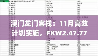 澳门龙门客栈：11月高效计划实施，FKW2.47.77解谜版