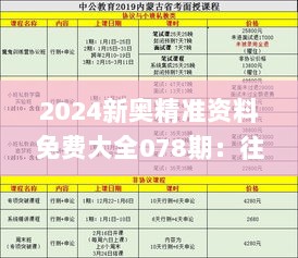 2024新奥精准资料免费大全078期：往年11月19日解答与落实详解_CZF5.50.57全球版