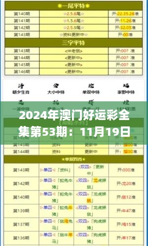 2024年澳门好运彩全集第53期：11月19日数据整合方案设计_VZP2.78.451440p