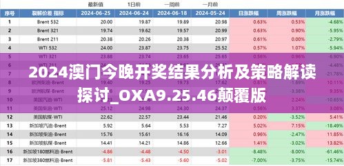 2024澳门今晚开奖结果分析及策略解读探讨_OXA9.25.46颠覆版