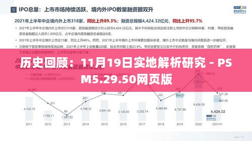 历史回顾：11月19日实地解析研究 - PSM5.29.50网页版