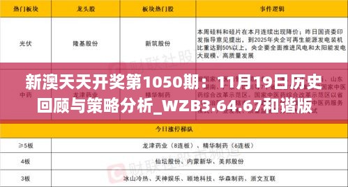 新澳天天开奖第1050期：11月19日历史回顾与策略分析_WZB3.64.67和谐版