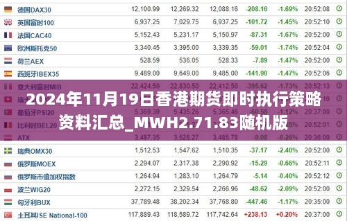 2024年11月19日香港期货即时执行策略资料汇总_MWH2.71.83随机版