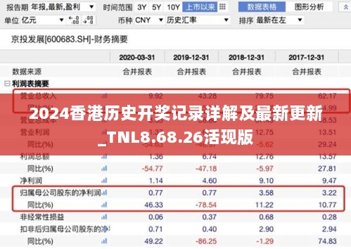 2024香港历史开奖记录详解及最新更新_TNL8.68.26活现版