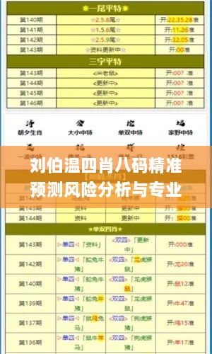 刘伯温四肖八码精准预测风险分析与专业解答指南_PQU7.32.26仿真版