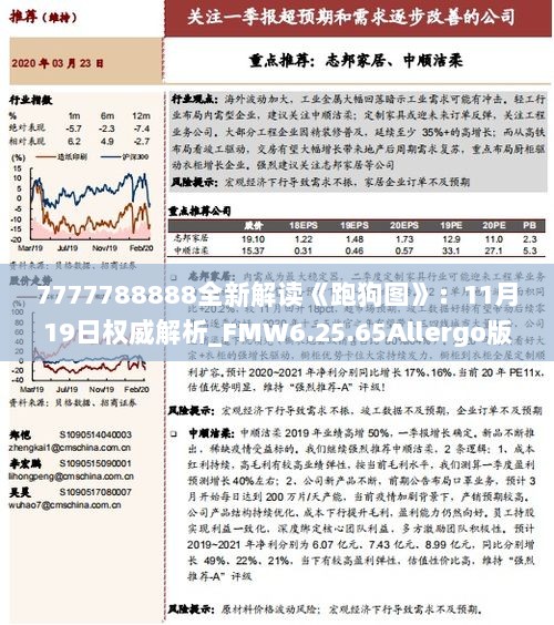 7777788888全新解读《跑狗图》：11月19日权威解析_FMW6.25.65Allergo版（寓意轻快）